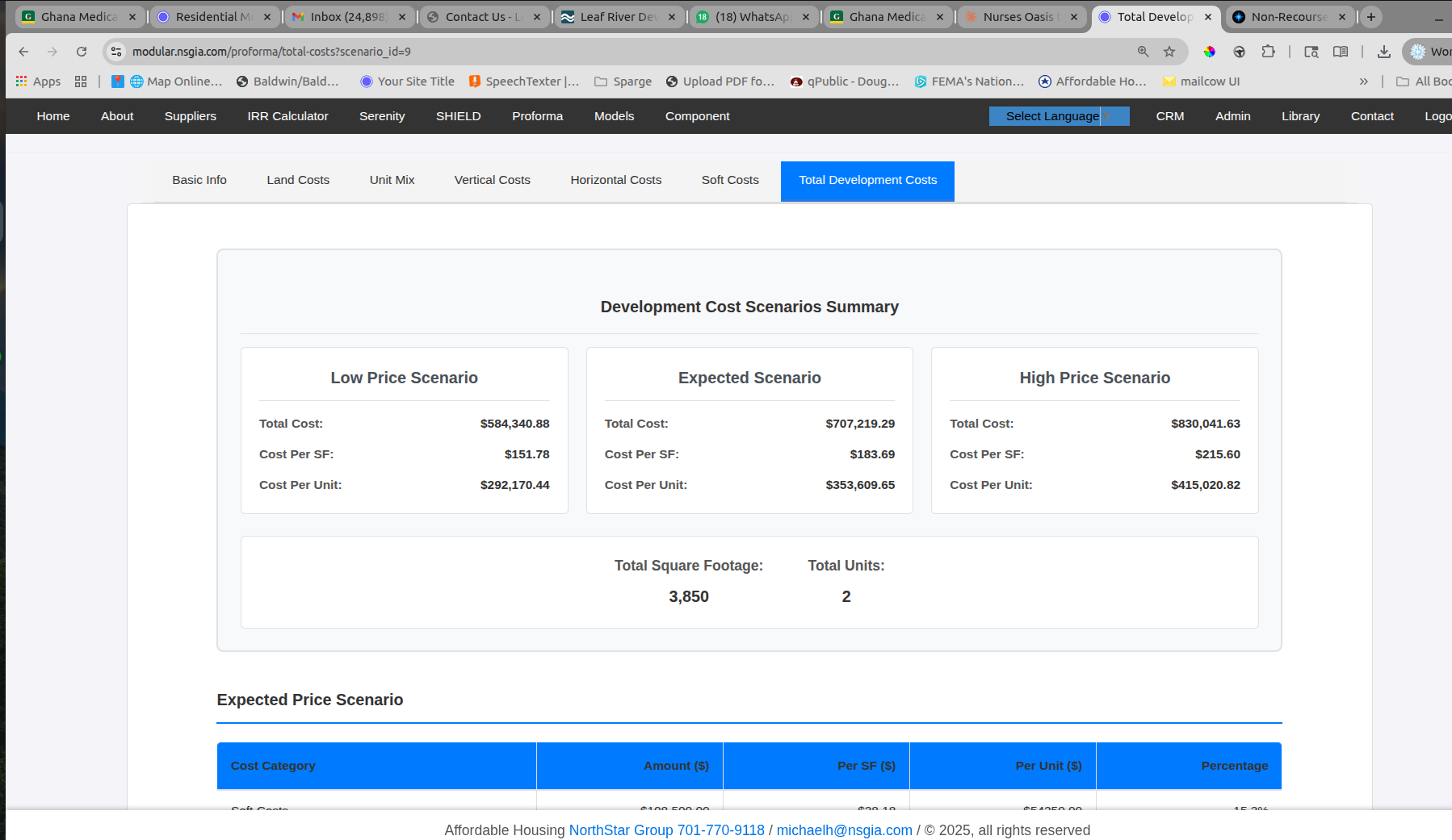 Development Cost Scenarios